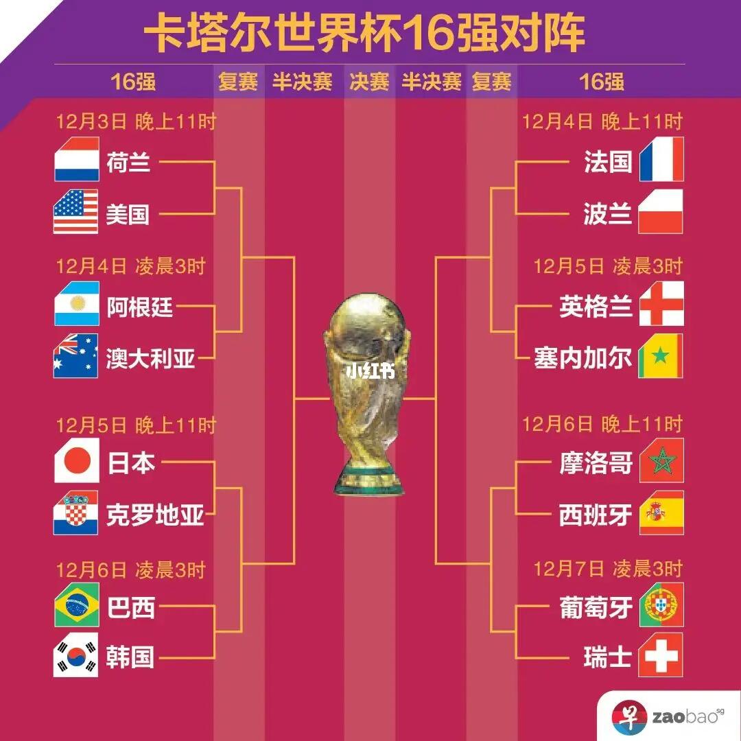 绩还会错失