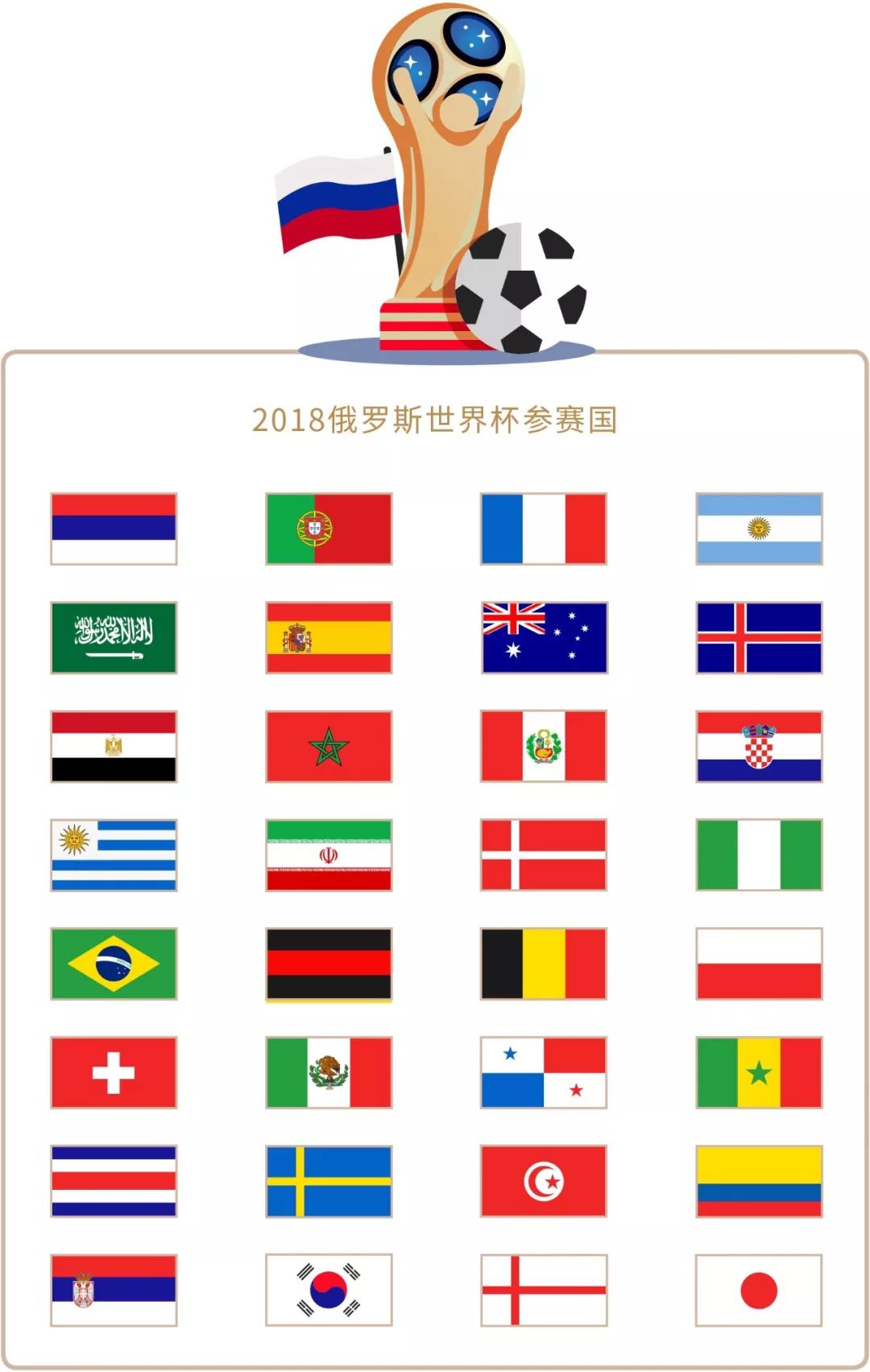 动步行